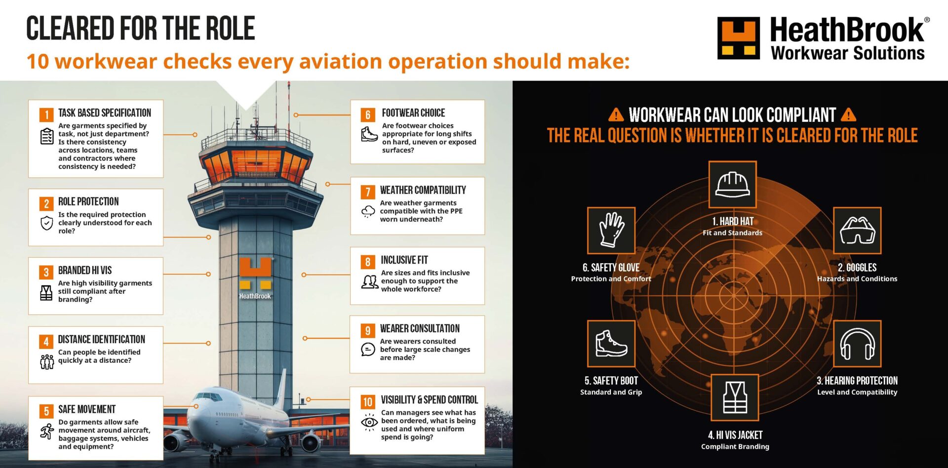 Image of 7 Ways Uniform Budgets Leak PDF